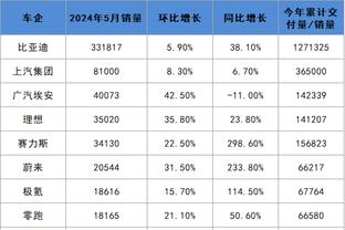 江南app安卓版截图4